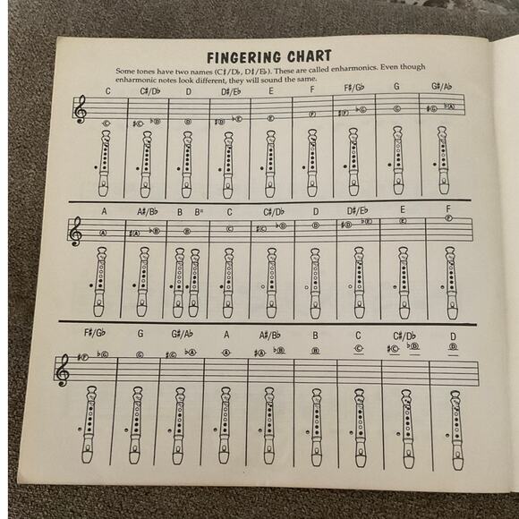 1989 Softcover Recorder Fun Songbook Disney The Little Mermaid - Picture 8 of 8